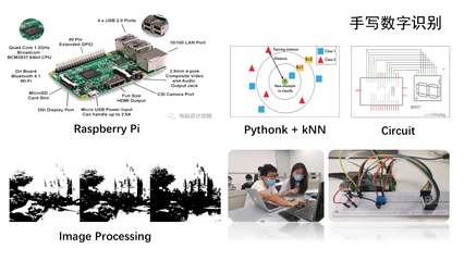探秘上科大精品課程《信息科學與技術(shù)導論》 解碼計算機信息科技領(lǐng)域的技術(shù)開發(fā)